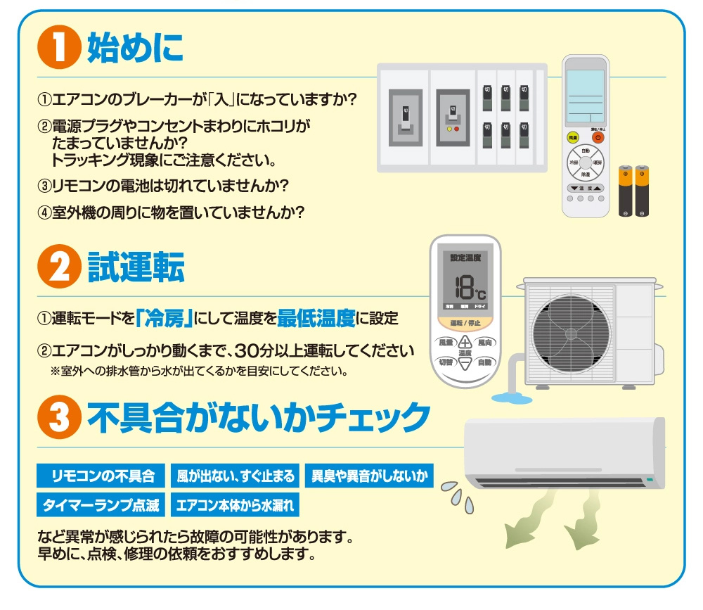 1、始めに。エアコンのブレーカーが「入」になっていますか? 電源プラグやコンセントまわりにホコリがたまっていませんか? トラッキング現象にご注意ください。リモコンの電池は切れていませんか? 室外機の周りに物を置いていませんか? 2、試運転。運転モードを「冷房」にして温度を最低温度に設定。エアコンがしっかり動くまで、30分以上運転してください ※室外への排水管から水が出てくるかを目安にしてください。3、不具合がないかチェック。リモコンの不具合・風が出ない、すぐ止まる・異臭や異音がしないか・タイマーランプ点滅・エアコン本体から水漏れなど異常が感じられたら故障の可能性があります。早めに、点検、修理の依頼をおすすめします。