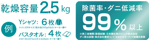 乾燥容量2.5kg 除菌率・ダニ低減率99%以上