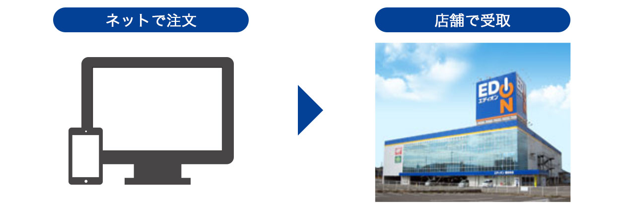 お買い物ガイド 配送設置工事 家電と暮らしのエディオン 公式通販サイト
