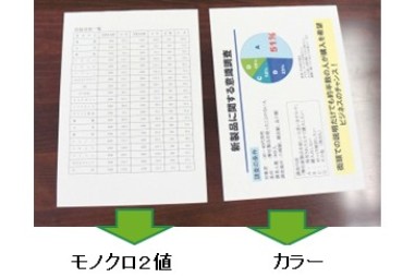 富士通 シートフィーダスキャナ ScanSnap