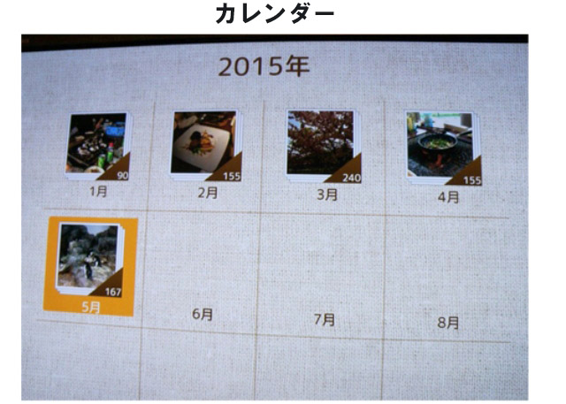 BUFFALO デジタルフォト・アルバム(1TB) おもいでばこ