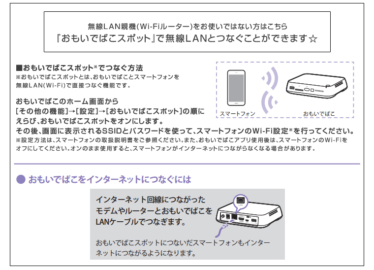 BUFFALO デジタルフォト・アルバム おもいでばこ 家電と暮らしの BUFFALO デジタルフォト・アルバム おもいでばこ 家電と暮らしの