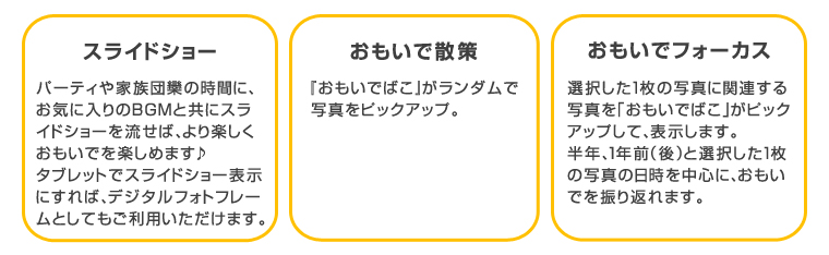 BUFFALO デジタルフォト・アルバム(1TB) おもいでばこ