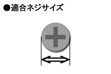 エンジニア ネジザウルスGT