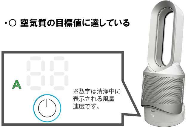 ダイソン 空気清浄機能付ファンヒーター Dyson Pure Hot + Cool Link ホワイト/シルバー HP03WS 家電と暮らしの