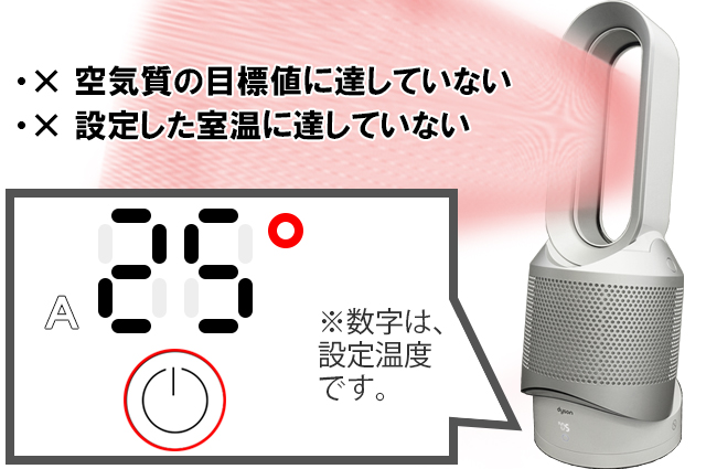 スマホ/家電/カメラDyson Pure Hot Cool ダイソン　ホット　クール　HP03WS