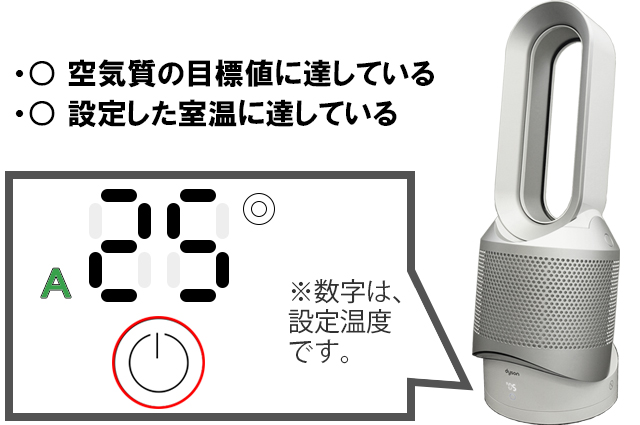 ダイソン 空気清浄機能付ファンヒーター Dyson Pure Hot + Cool