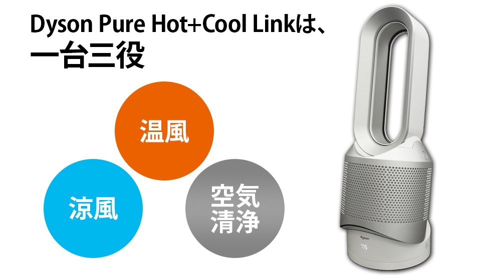 ダイソン 空気清浄機能付ファンヒーター Dyson Pure Hot + Cool Link 