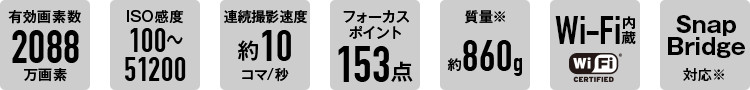 デジタル一眼レフカメラD500