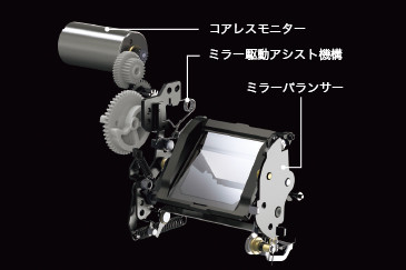 動体を追い続けやすい安定したファインダー像