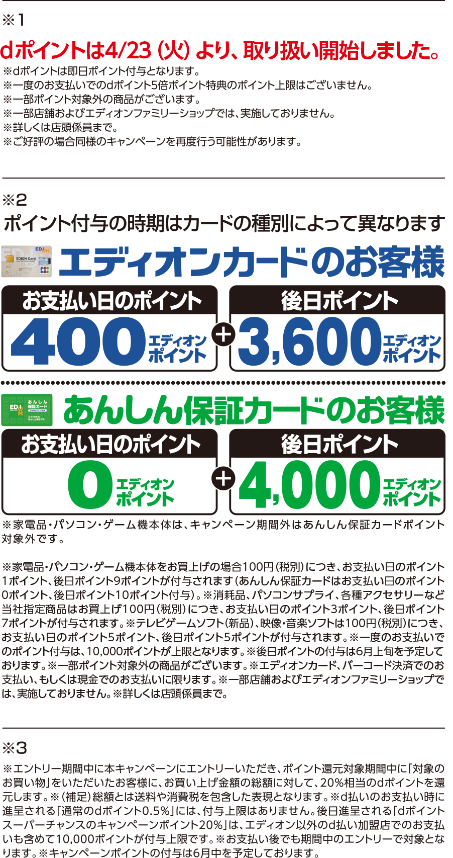 エディオンカードのお客様