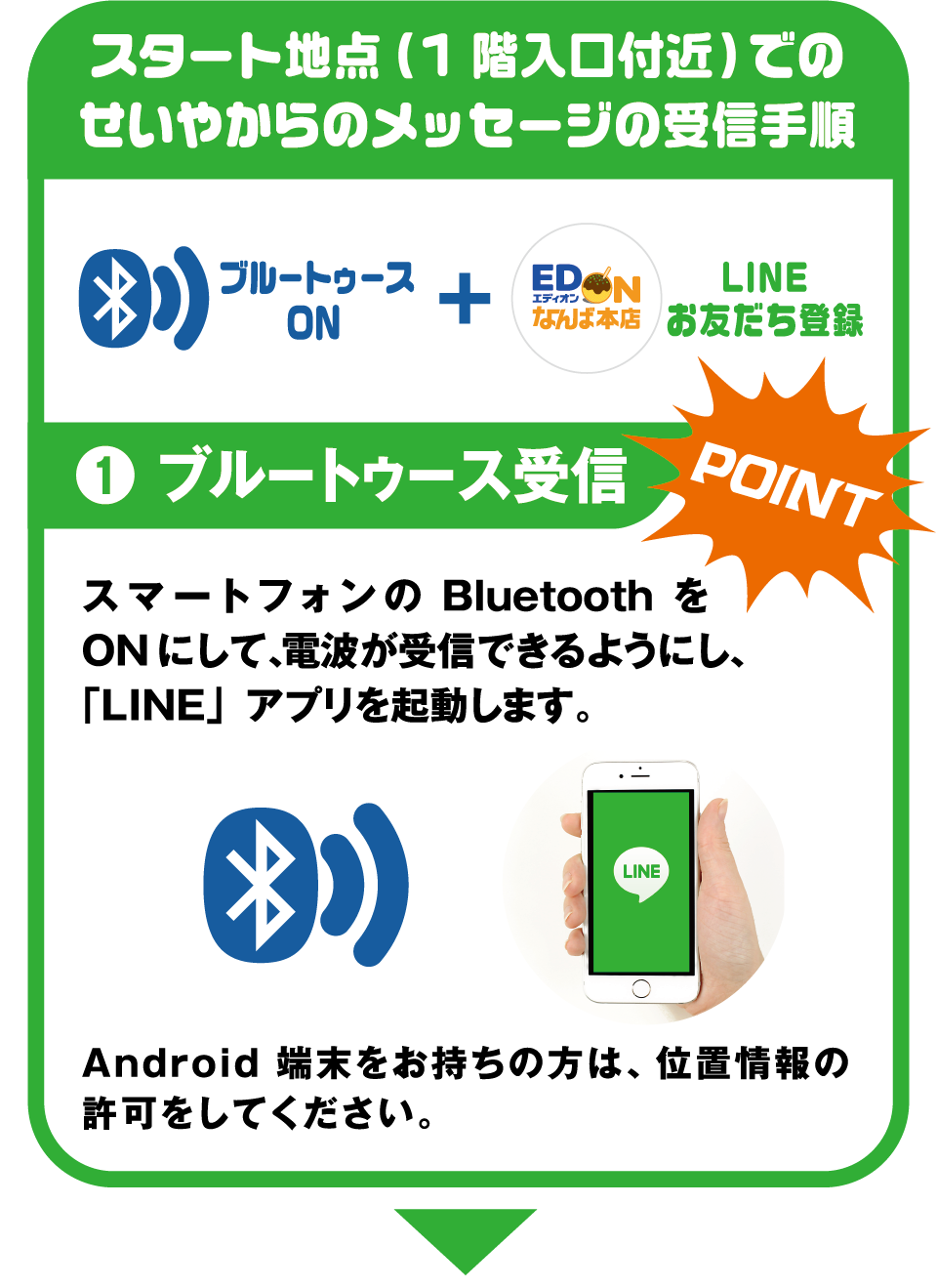 スタート地点（1階入口付近）でのせいやからのメッセージの受信手順１ブルートゥース受信