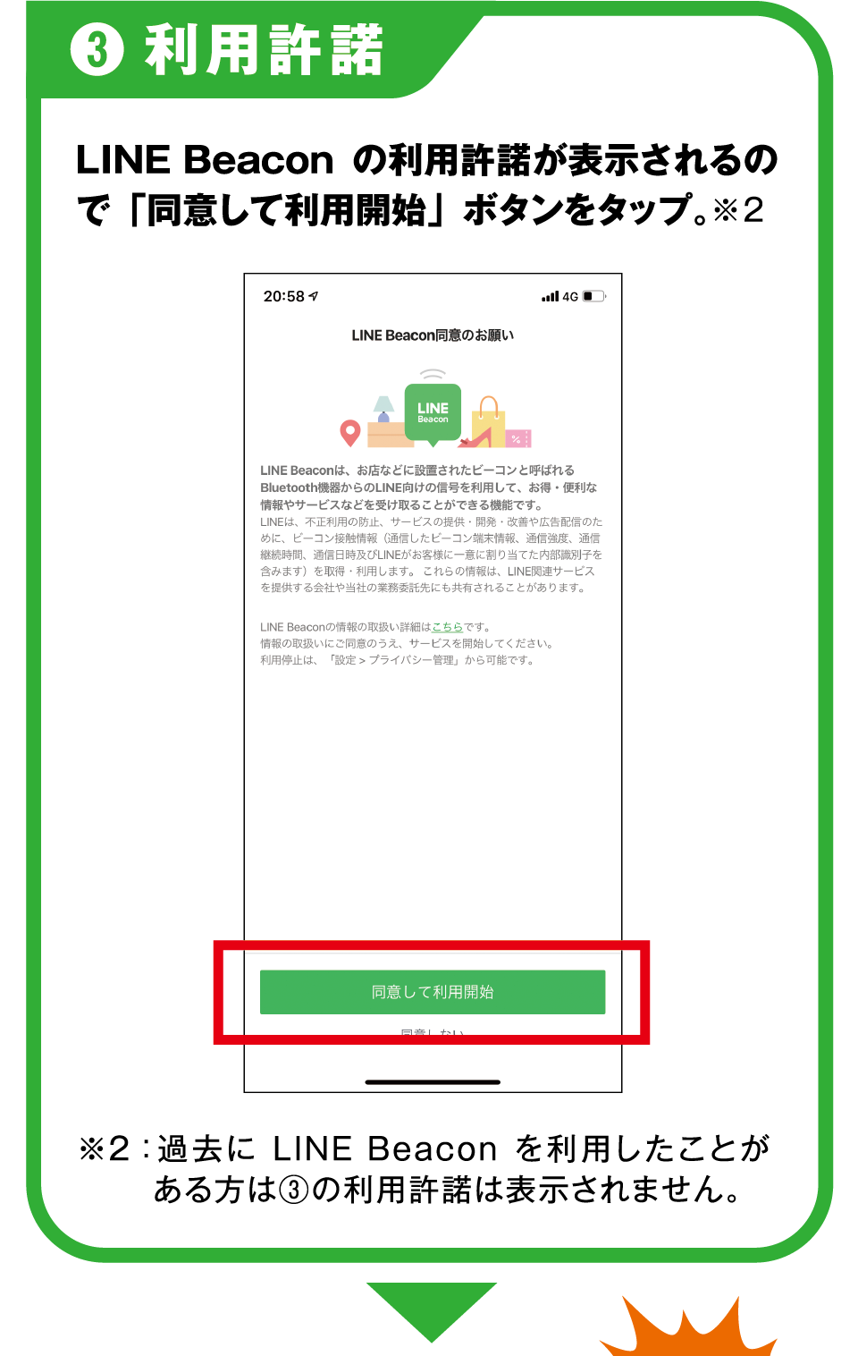 ３利用許諾