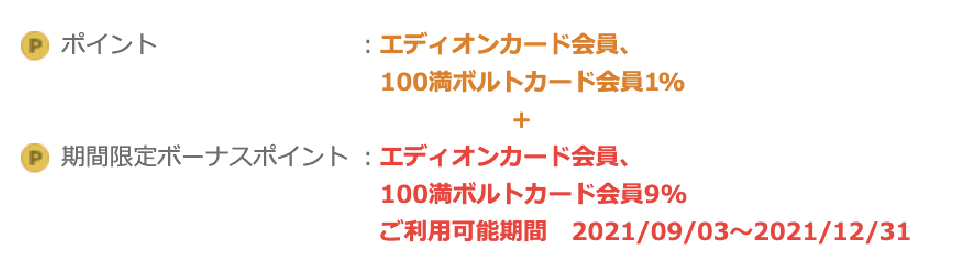 お買い物ガイド ｔｏｐページ 家電と暮らしのエディオン 公式通販サイト