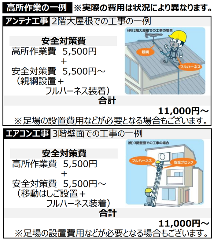 お買い物ガイド 配送設置工事 家電と暮らしのエディオン -公式