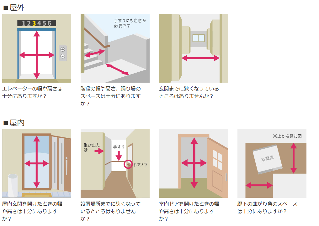 三点セット『市内無料配達設置』 お買い物ガイド 配送設置工事 家電と暮らしのエディオン -公式通販サイト-