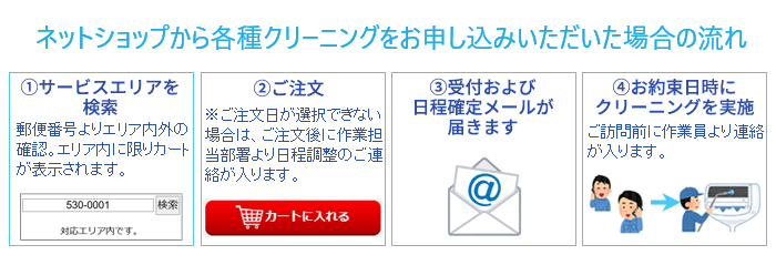 お買い物ガイド 配送設置工事 家電と暮らしのエディオン -公式通販サイト-