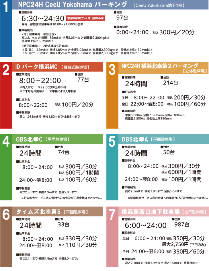 エディオンカードは業界最高水準の保証品数 保証の範囲やポイントも特長