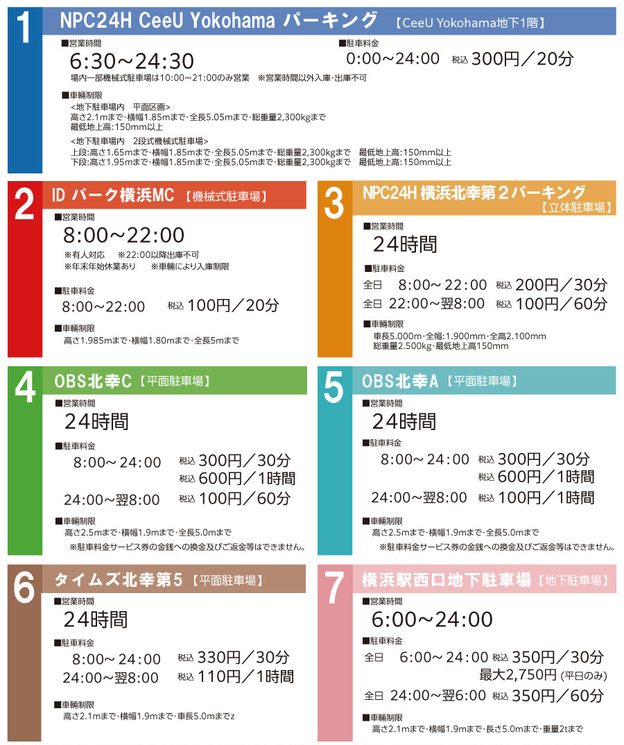 エディオンカードは業界最高水準の保証品数 保証の範囲やポイントも特長