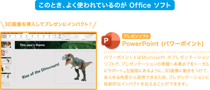 このとき、よく使われているのが Office ソフト 3D画像を挿入してプレゼンにインパクト！ プレゼンソフト PowerPoint (パワーポイント) パワーポイントとはMicrosoft のプレゼンテーションソフトで、プレゼンテーションの準備～本番までをトータルにサポート。左画面にあるように、3D画像に動きをつけて、あらゆる角度から説明できるため、プレゼンテーションに独創的なインパクトを加えることができます。
