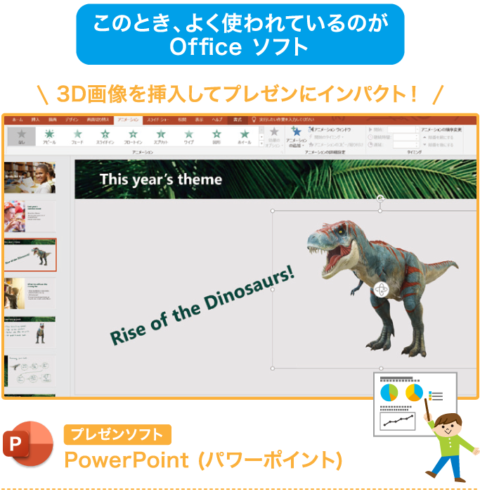 このとき、よく使われているのが Office ソフト 3D画像を挿入してプレゼンにインパクト！ プレゼンソフト PowerPoint (パワーポイント)