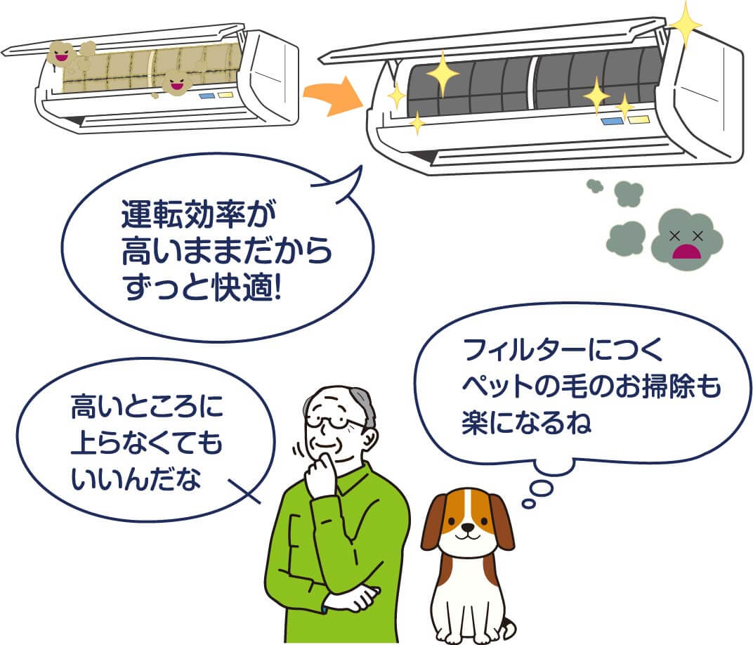 運転効率が高いままだからずっと快適！