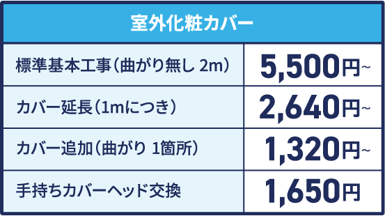 室外化粧カバーの金額表