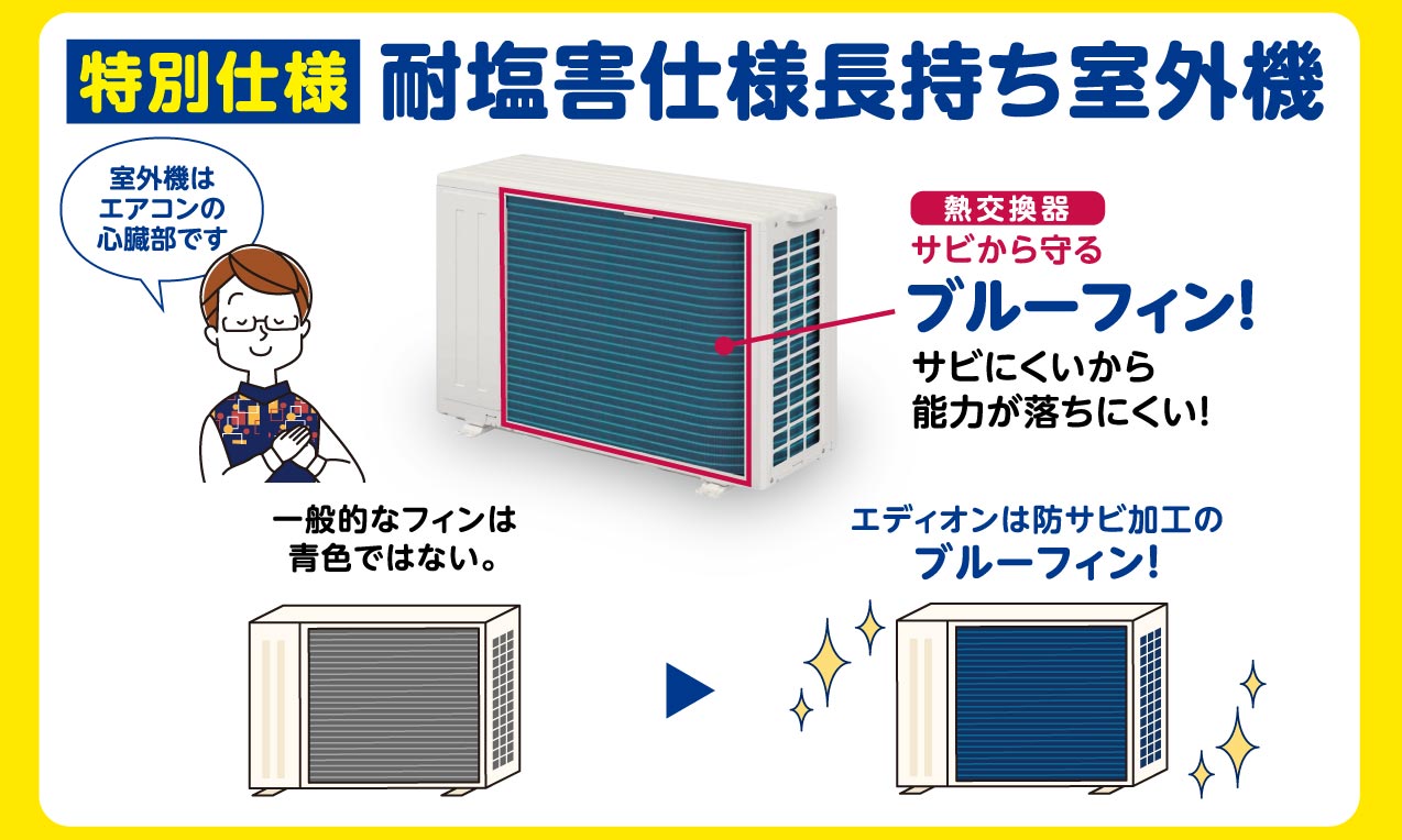 耐塩害仕様ブルーフィンのエディオンエアコン室外機