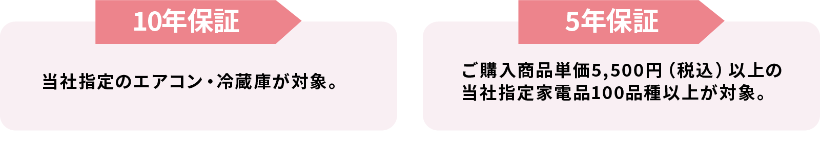 10年間・5年間の長期修理保証
