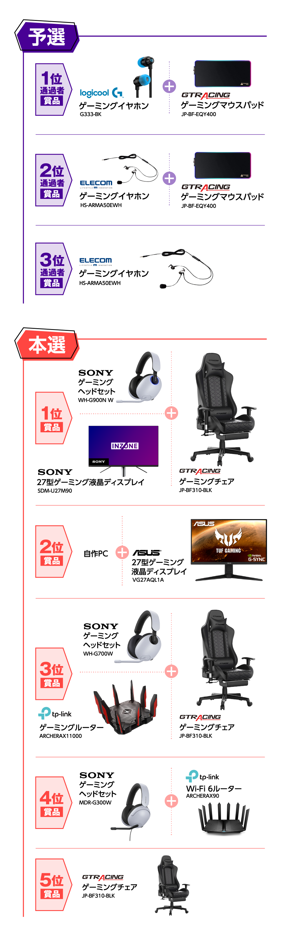 プレゼント一覧