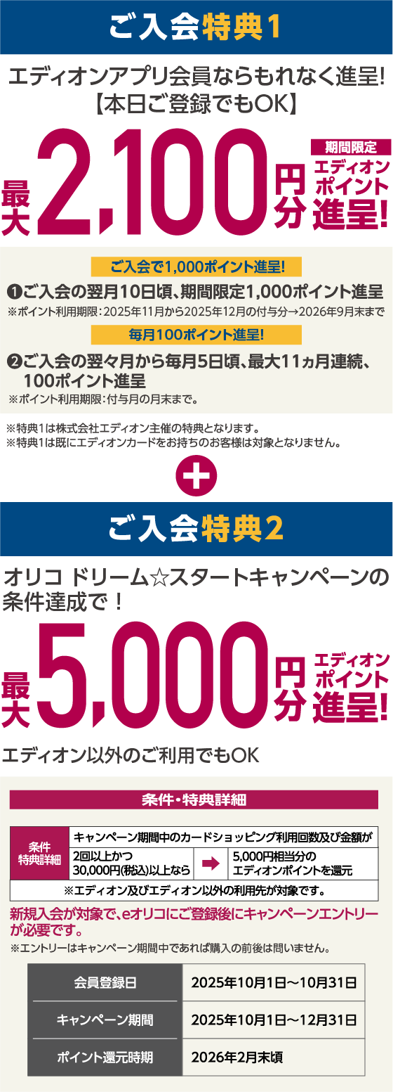 ご入会特典1、2