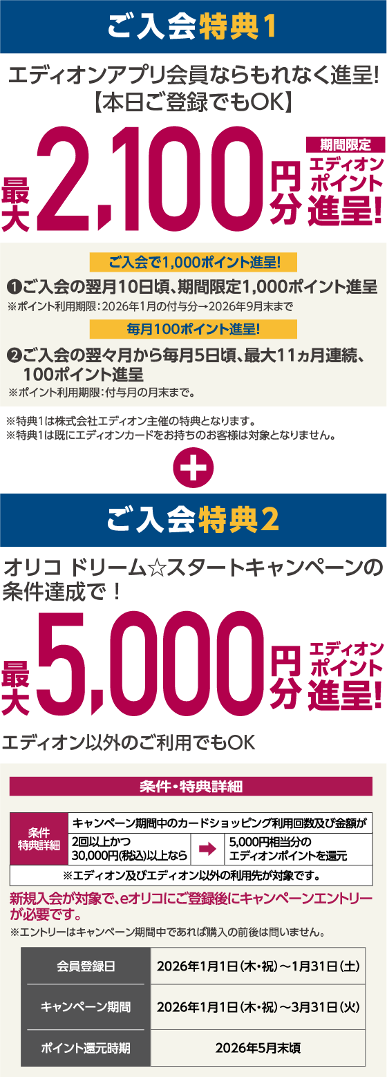 ご入会特典1、2