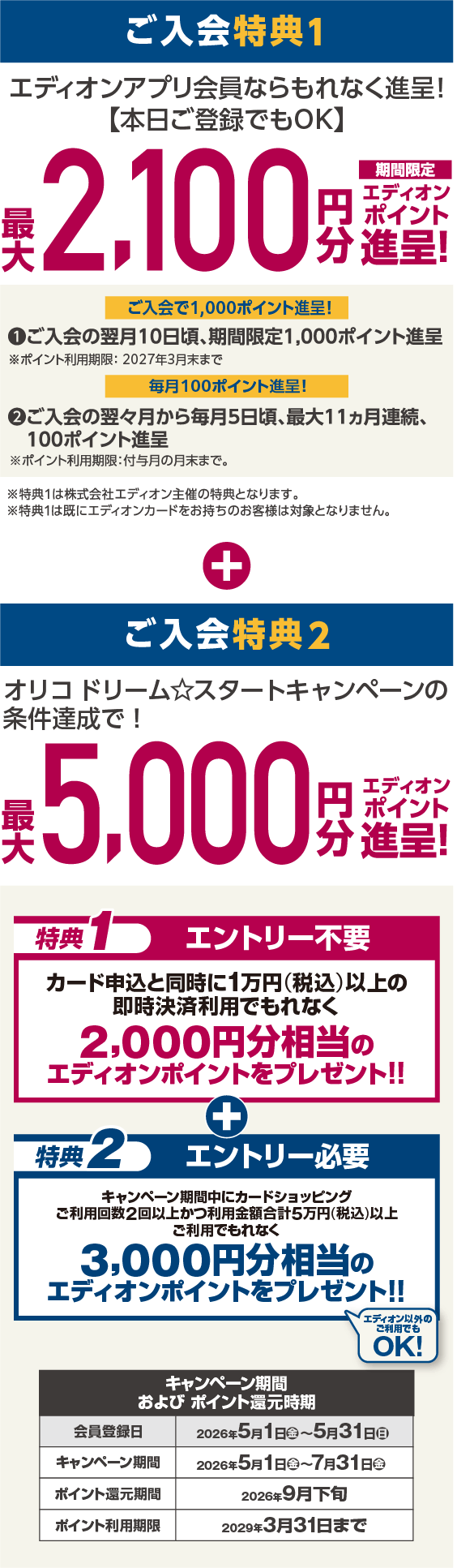 ご入会特典1、2