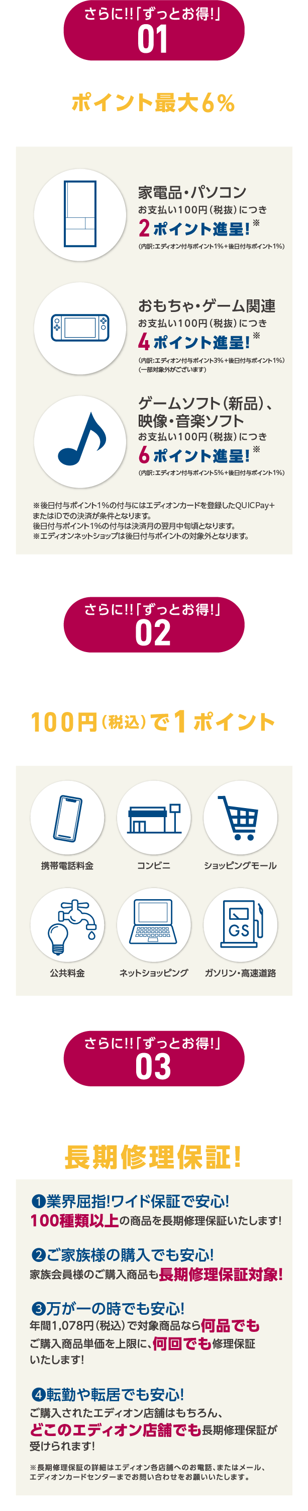 オリコ エディオンカードメリット