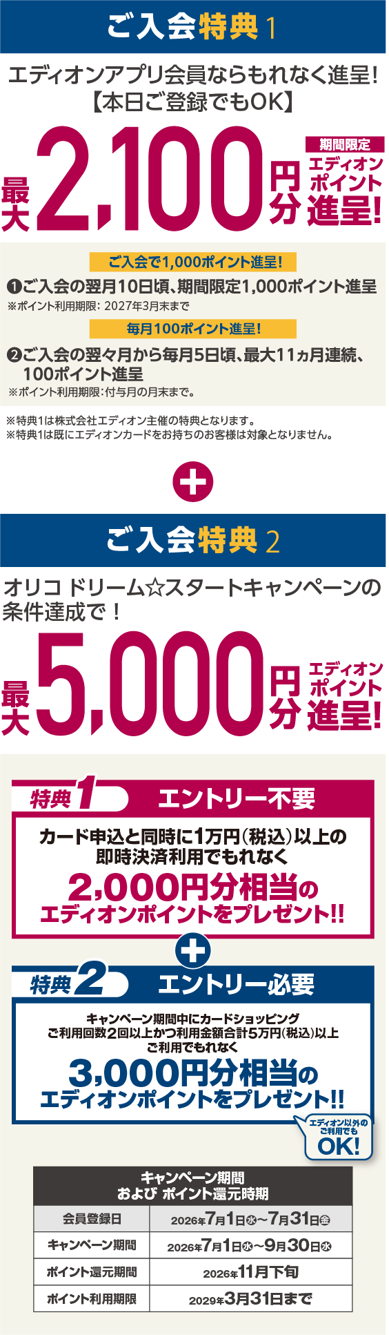 ご入会特典1、2