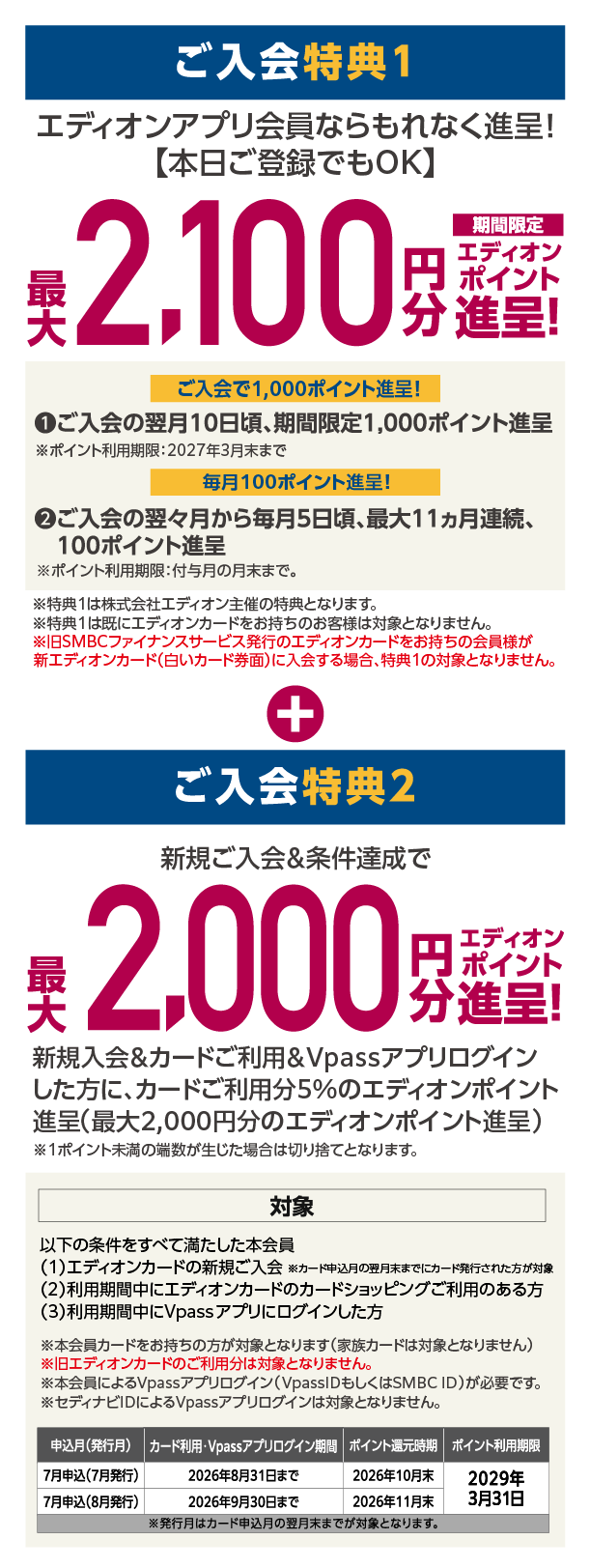 ご入会特典1、2