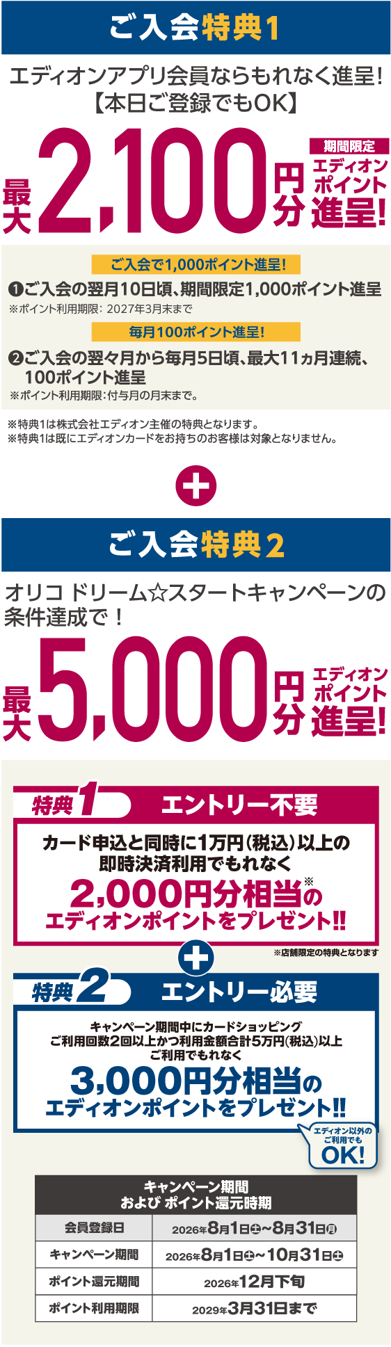 ご入会特典1、2