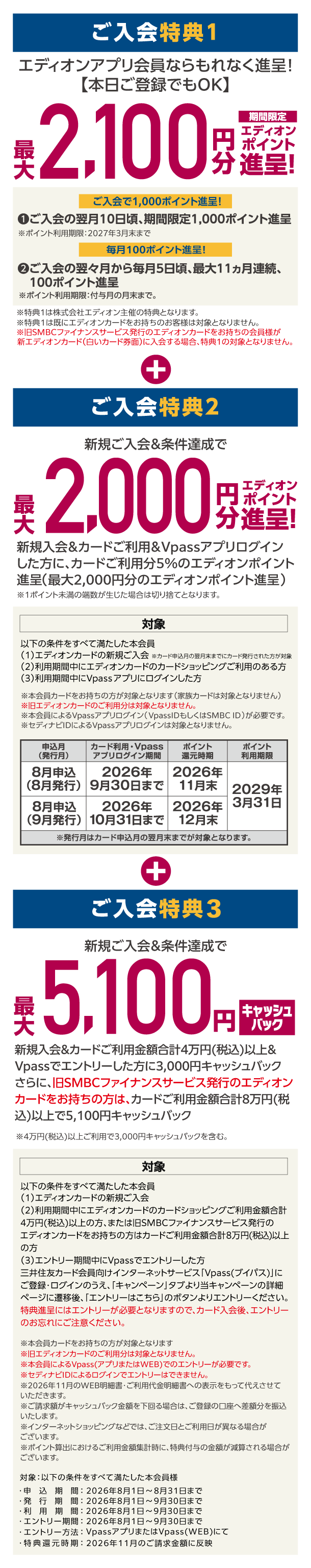 ご入会特典1、2、3