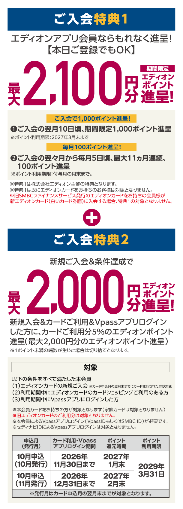 ご入会特典1、2