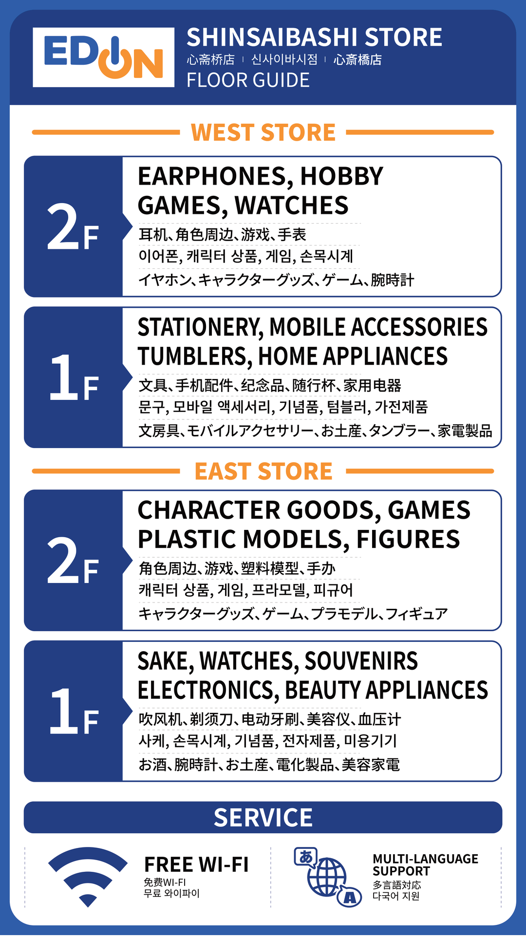 EDION SHINSAIBASHI STORE Store Floor Guide