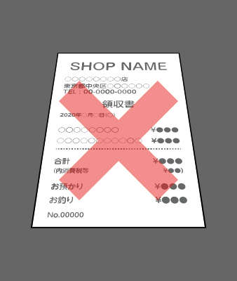 斜めになっている