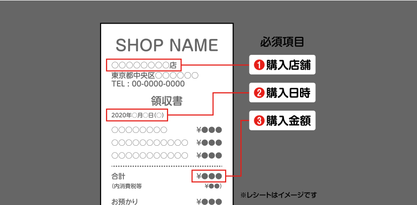 ご購入レシート撮影方法
