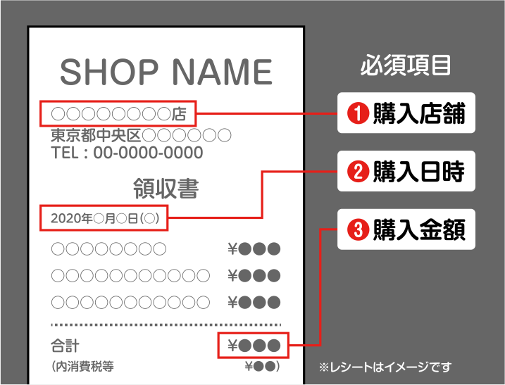 ご購入レシート撮影方法