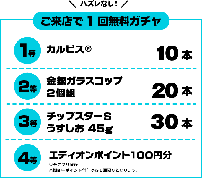 ご来店で1回無料ガチャ
