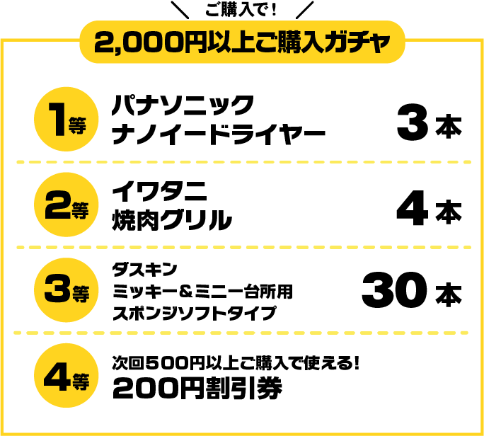 2000円以上ご購入ガチャ