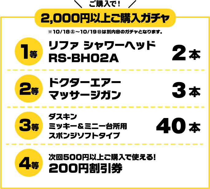 2000円以上ご購入ガチャ