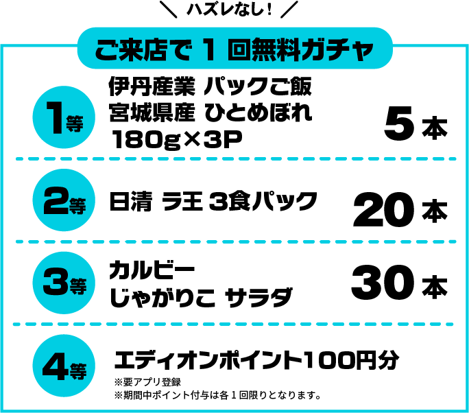 ご来店で1回無料ガチャ