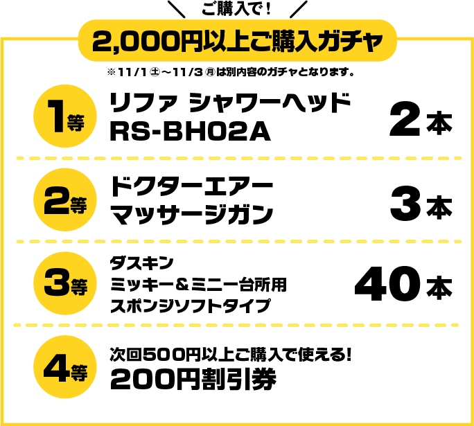 2000円以上ご購入ガチャ