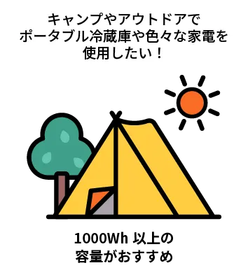 アウトドアでコンロなどを使用したい!