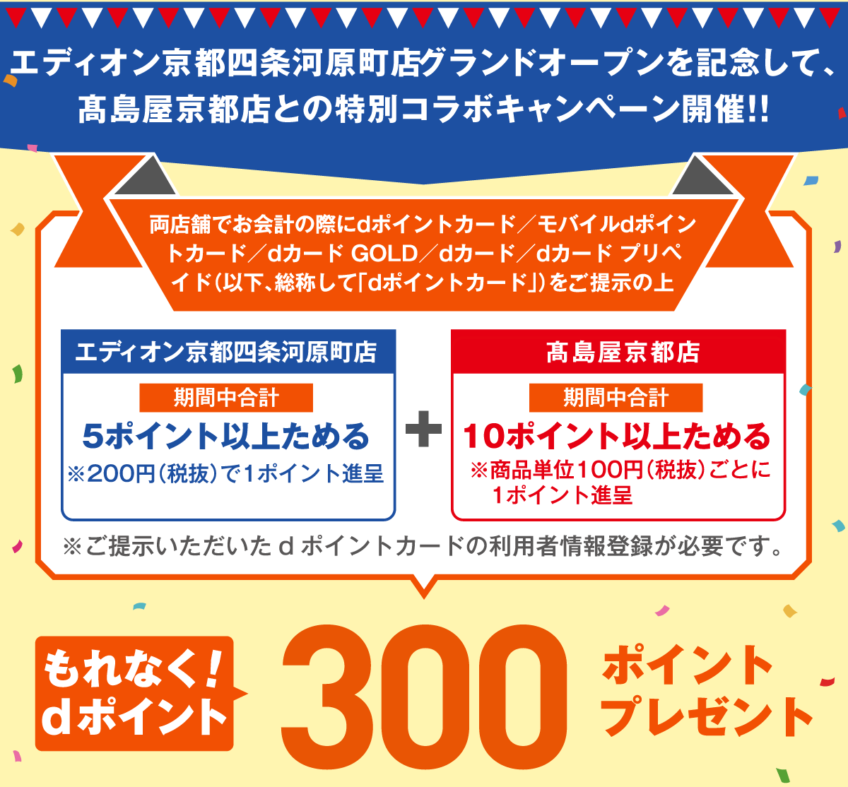 エディオン京都四条河原町店open記念 エディオン京都四条河原町店open記念